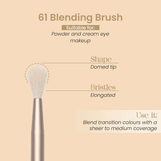 Best Eyeshadow Blending Brush