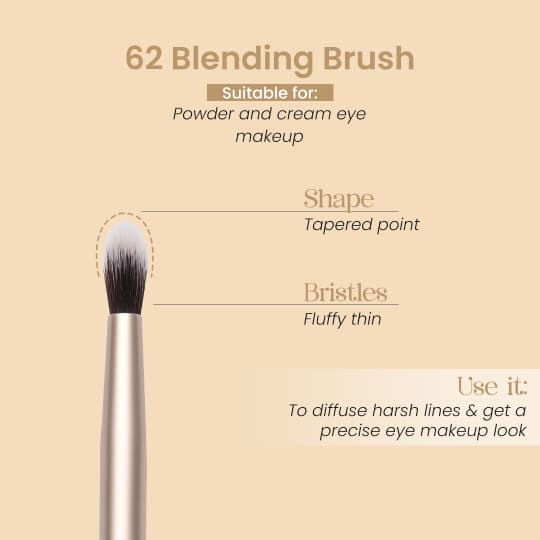 Best Eye Makeup Blending Brush