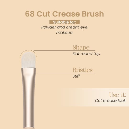 Cut Crease Brush