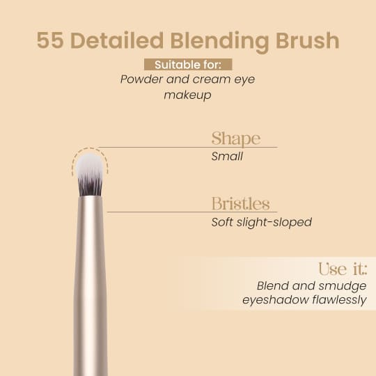 Best Detailed Blending Brush