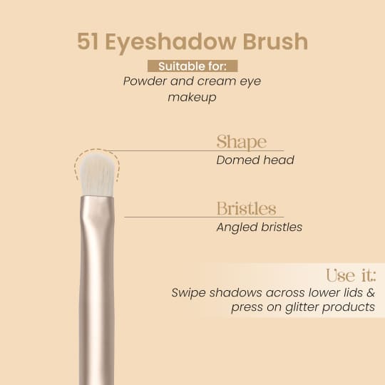 Best Eyeshadow Makeup Brushes