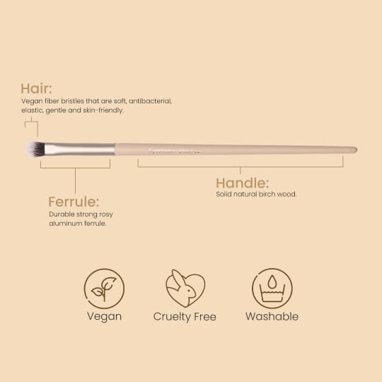 Best Eyeshadow Brush