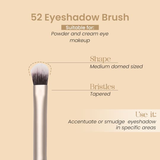 Eye Shadow Brushes