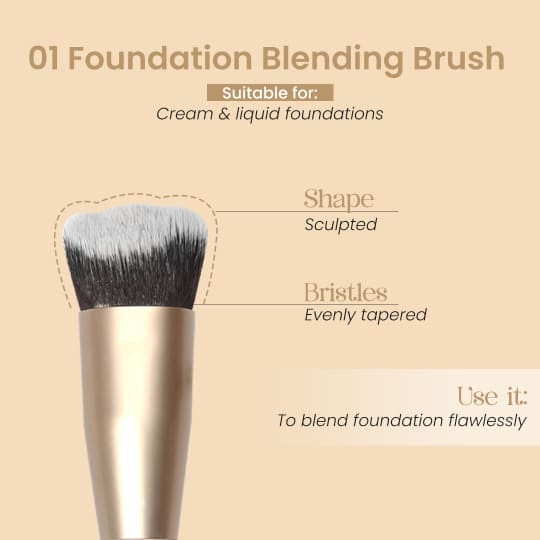 Foundation Blender Brush