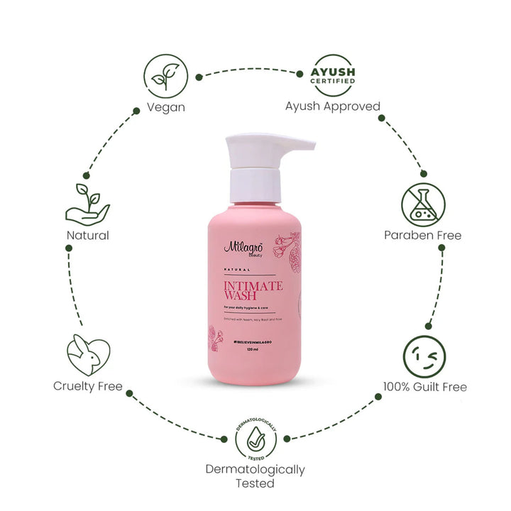 Intimate Wash for Women