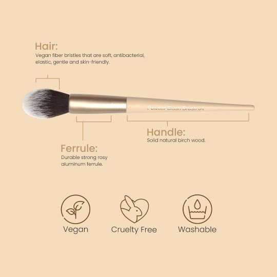 Best Affordable Blush Brush